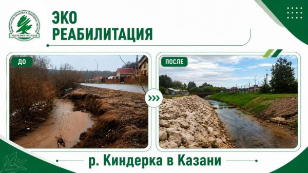 В Казани расчистили участок реки Киндерка