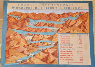 Three Governments Join Forces to Build Mammoth Dam in Kyrgyzstan
